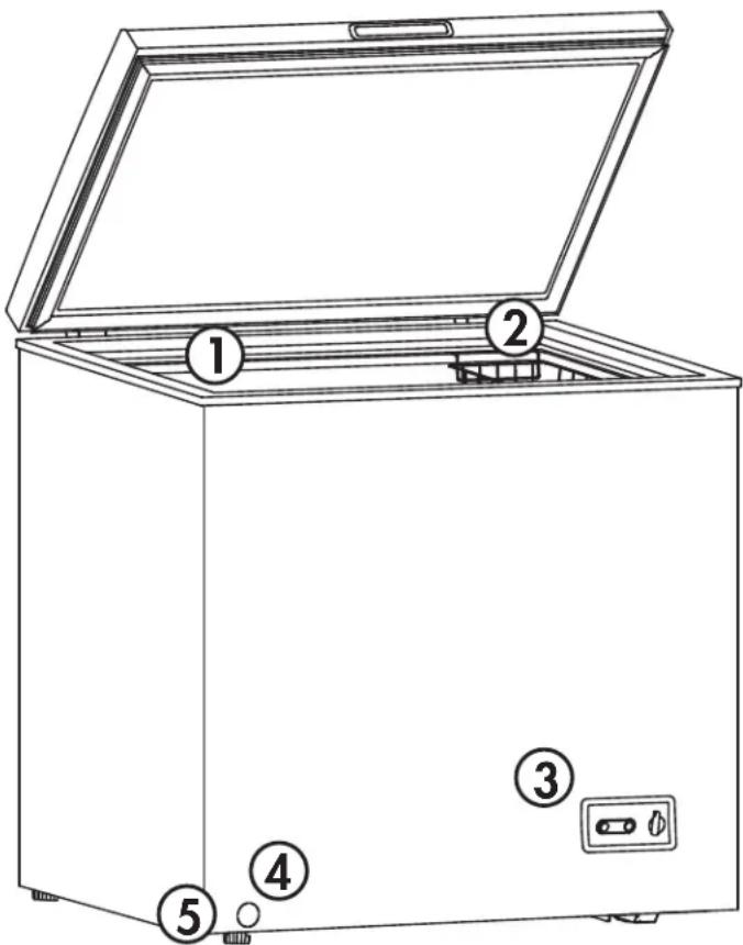 Crosley AFX07UW - FEATURES - 1