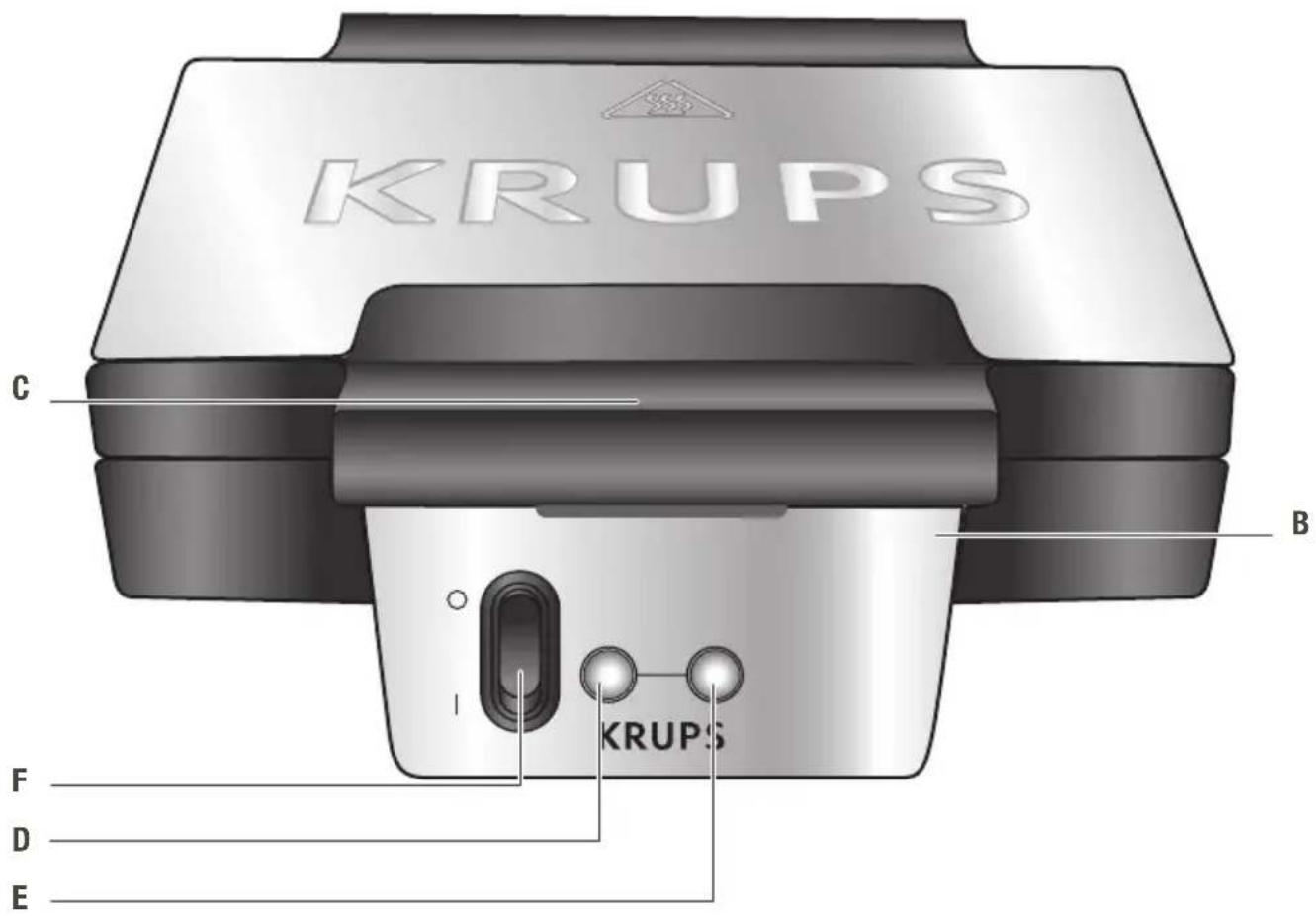 KRUPS FDK252 - 1