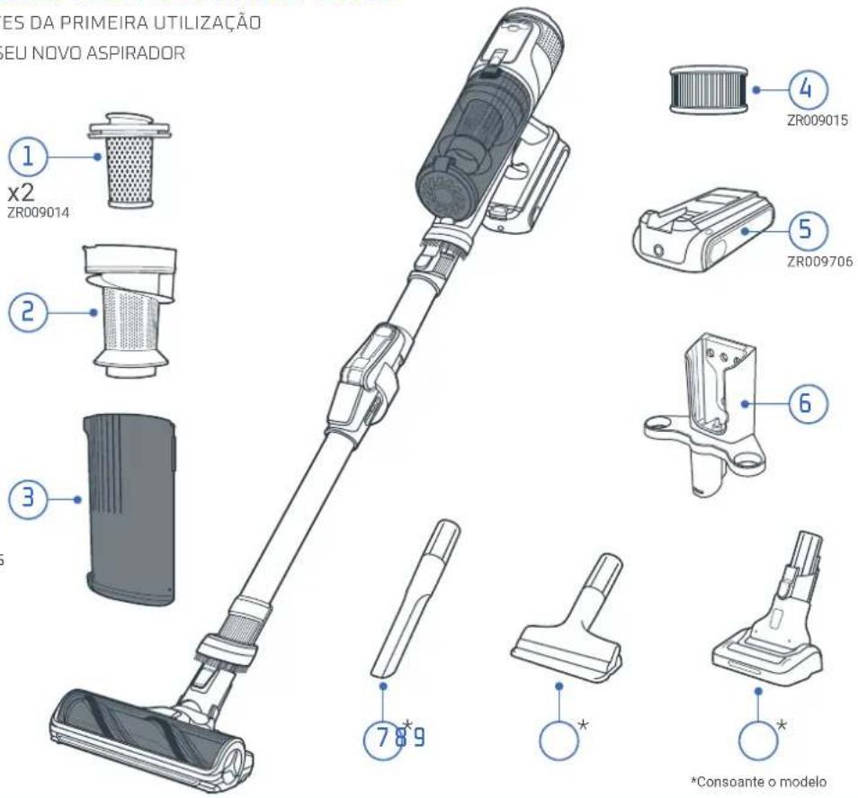 TEFAL X-Force Flex 13.60 - APRESENTAMOS O X-FORCE FLEX 12.60 NEO / 13.60 - 1