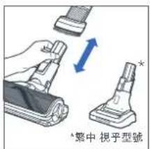 TEFAL X-Force Flex 13.60 - 維修 - 4
