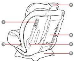 GRACO FlexiGrow R129 - 1