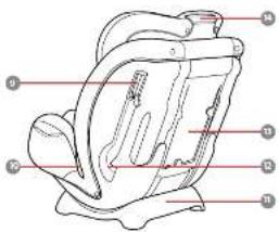 GRACO FlexiGrow R129 - 1
