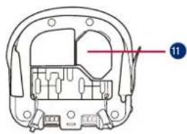 GRACO EverSure i-Size - Concerns on Installation - 1