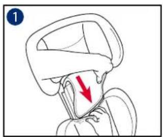 GRACO EverSure i-Size - SR - 1