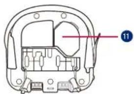 GRACO EverSure i-Size - Concerns on Installation - 6
