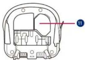 GRACO EverSure i-Size - Concerns on Installation - 7