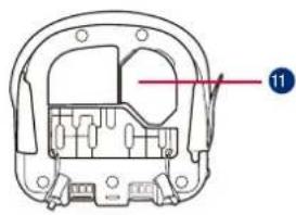 GRACO EverSure i-Size - Concerns on Installation - 2