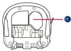 GRACO EverSure i-Size - IT - 24