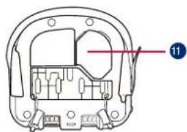GRACO EverSure i-Size - Concerns on Installation - 4