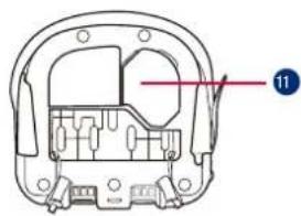 GRACO EverSure i-Size - Concerns on Installation - 3