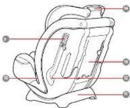 GRACO FlexiGrow I-Size - DE - 1