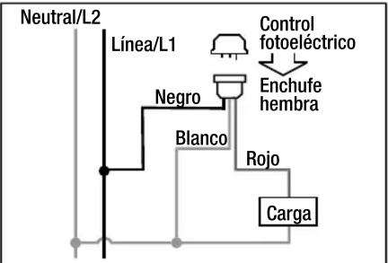 INTERMATIC LC2100 - INSTRUCTIONS D'UTILISATION IMPORTANTES - 1