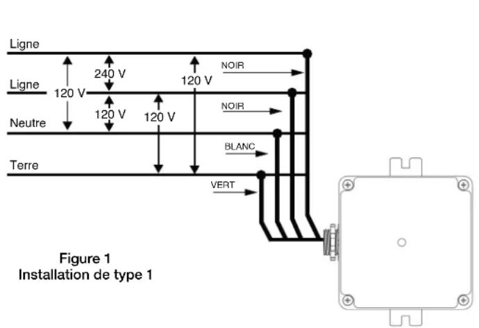 INTERMATIC IG1240RC3 - Entretien - 1