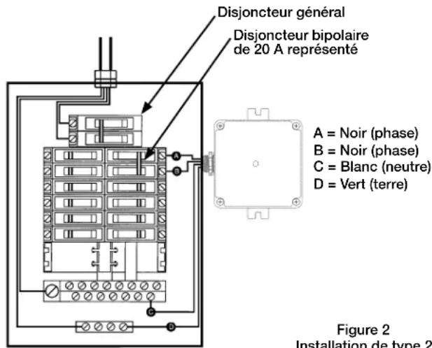 INTERMATIC IG1240RC3 - Entretien - 2