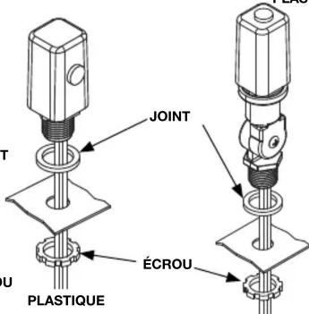 INTERMATIC EK4127S - AVERTISSEMENT Risque d'incendie et d'électrocution - 4
