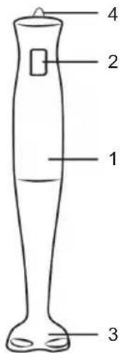 Sogo SS-14210 - DESCRIPCIÓ DE LES PARTS - 1