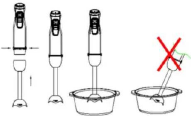 Sogo SS-14480 - PROCESSO OPERACIONAL - 1