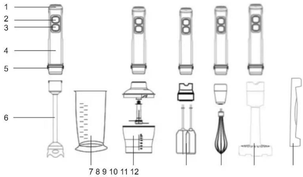 Sogo SS-14480 - PRODUCT PARTS - 1