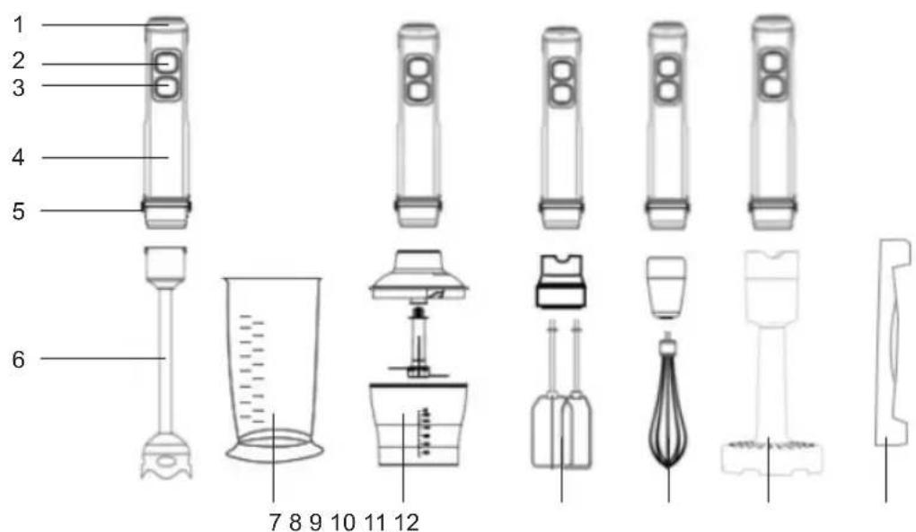 Sogo SS-14480 - INSTRUCTIONS DE SÉCURITÉ POUR L'UTILISATEUR - 1