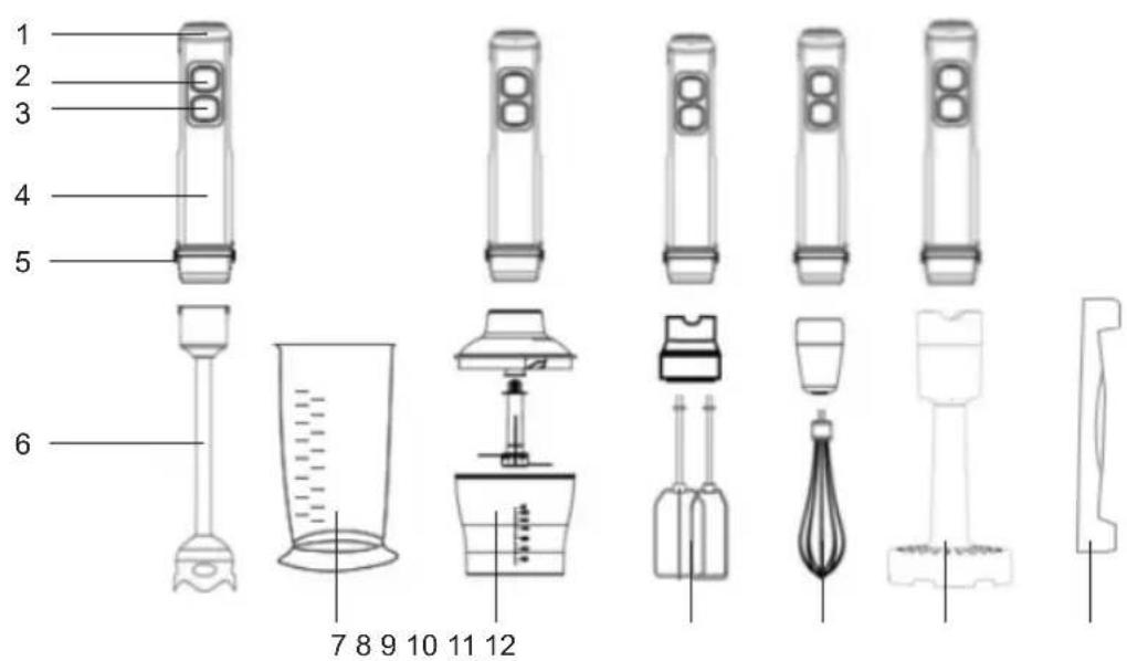 Sogo SS-14480 - INSTRUÇÕES DE SEGURANÇA PARA O USUÁRIO - 1