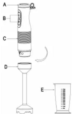 Sogo SS-14315 - PRODUCT FEATURES - 1