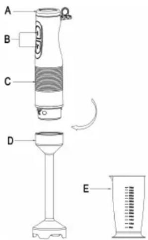 Sogo SS-14315 - TEILE-BESCHREIBUNG - 1
