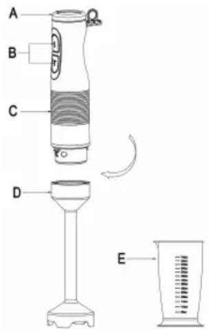 Sogo SS-14315 - TEHNIČNE SPECIFIKACIJE - 1