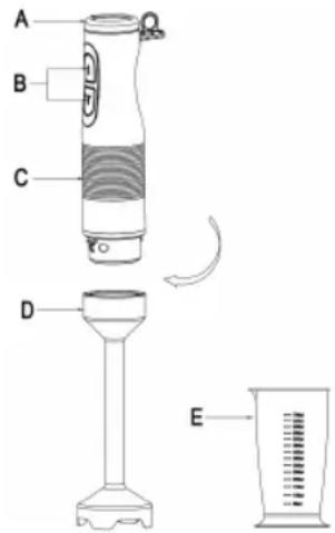 Sogo SS-14315 - DESCRIÇÃO DAS PEÇAS - 1