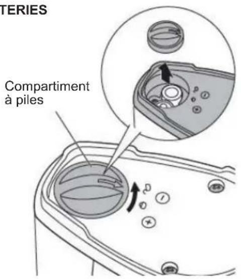 TERIES Compartment à piles