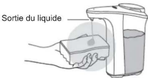 Sortie du liquide
