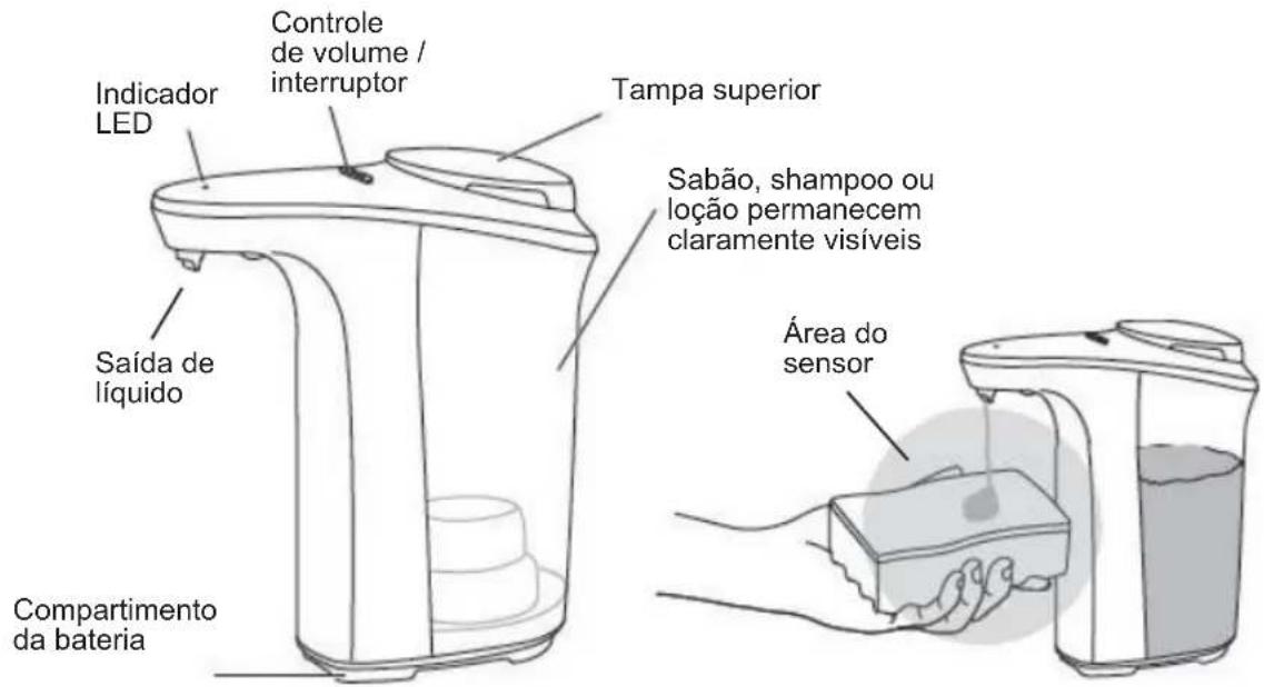 Sogo SS-12015 - BATERIAS E CALOR - 1