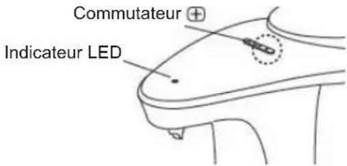 Commutateur + Indicateur LED