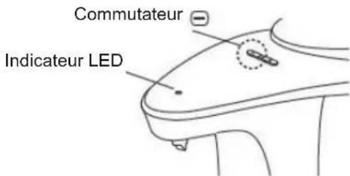 Commutateur Indicateur LED