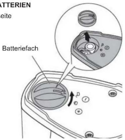 Sogo SS-12015 - INSTALLATION &amp; PLATZIERUNG DER BATTERIEN - 1