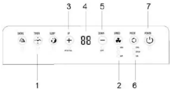 Sogo SS-1296 - Instruções de funcionamento: - 1