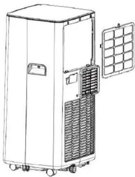 Sogo SS-1296 - Risoluzione dei problemi - 1