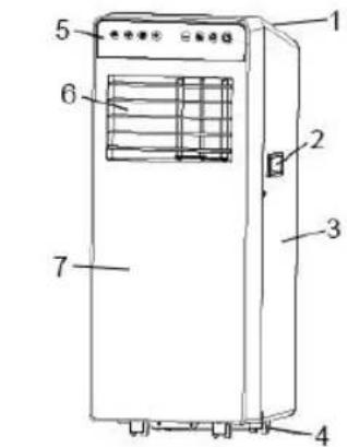 Sogo SS-1296 - Componenti: - 1