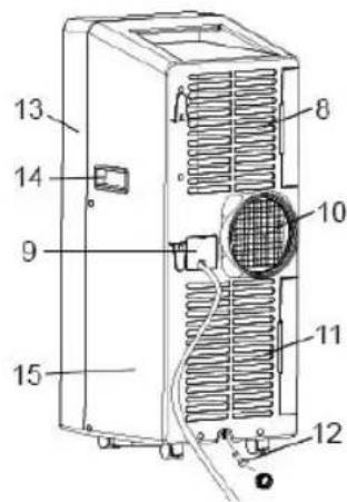 Sogo SS-1296 - Wichtiger Hinweis - 1