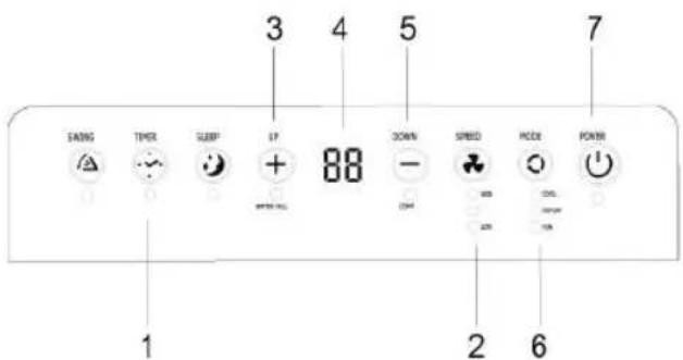 SING TIMER SLABF UP 88 DOWN SPEED HOCK POWER 1 2 6 3 4 5 7