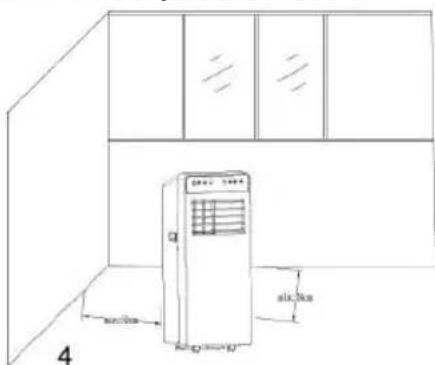 Sogo SS-1296 - Components: - 5