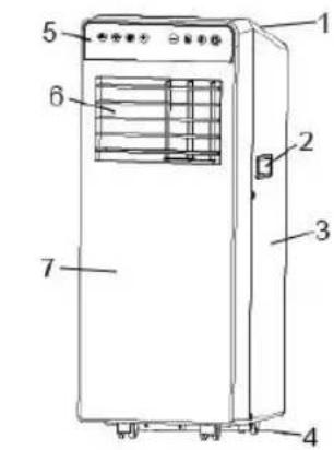 Sogo SS-1296 - Composants : - 1
