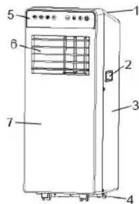 Sogo SS-1296 - Components: - 1