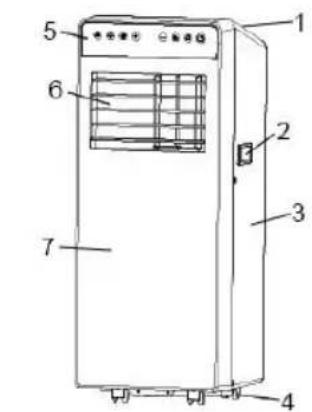 Sogo SS-1296 - Komponenten: - 1