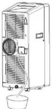Sogo SS-1296 - Istruzioni di drenaggio - 2