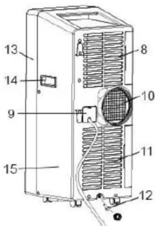 Sogo SS-1296 - Components: - 2