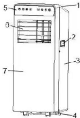 Sogo SS-1296 - Components: - 1