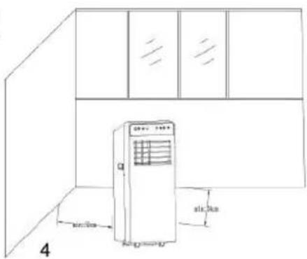 Sogo SS-1296 - Componentes: - 4