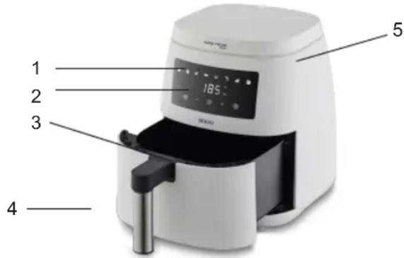 Sogo SS-10810 - Introduzione - 1