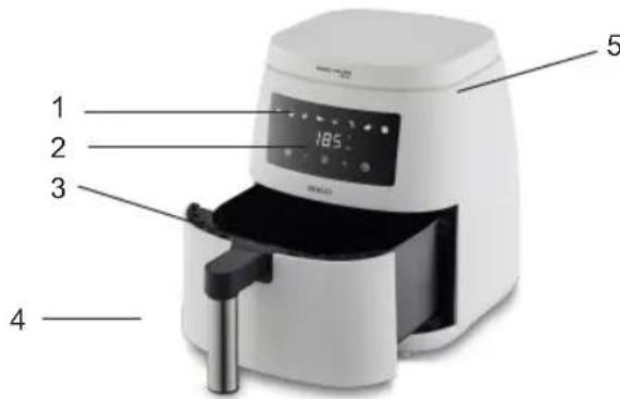 Sogo SS-10810 - CONHEÇA A SUA FRITADEIRA DE AR - 1