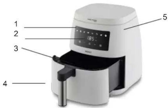 Sogo SS-10810 - CONNAISSEZ VOTRE FRITEUSE À AIR - 1